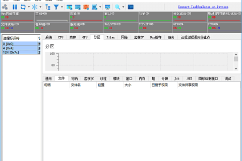 Task Explorer（高级进程管理工具）v2.0.0 多语便携版