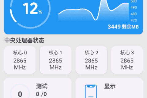 Device Info 安卓版 v3.4.3.4 高级版