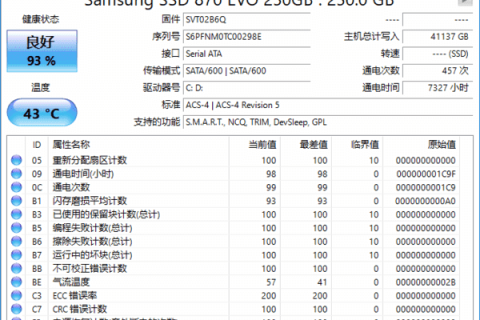 CrystalDiskInfo(硬盘监控工具) v9.9.3 中文绿色版