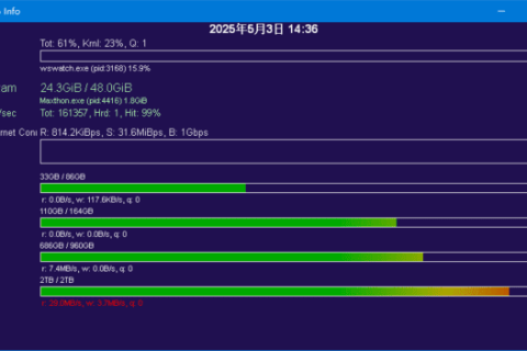 Desktop Info(桌面上显示实时系统信息) v3.23.0 绿色版软件截图