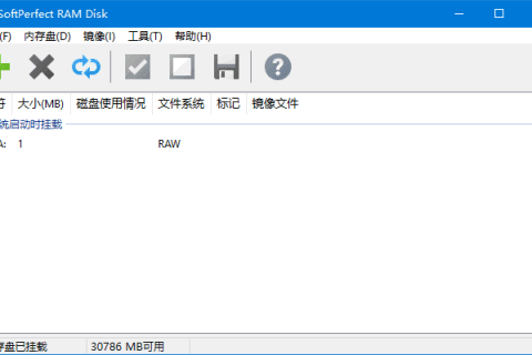 SoftPerfect RAM Disk(虚拟内存磁盘工具) v26.10 中文直装版