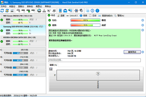 Hard Disk Sentinel(固态硬盘监控) v6.40 / 6.40.5 多语便携版