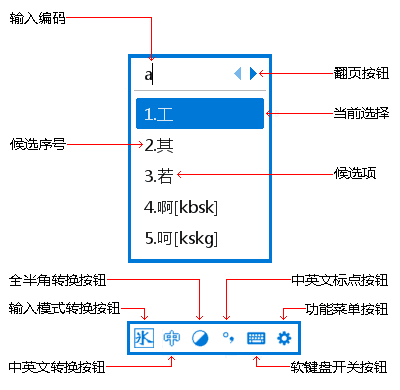 冰凌五笔输入法软件截图